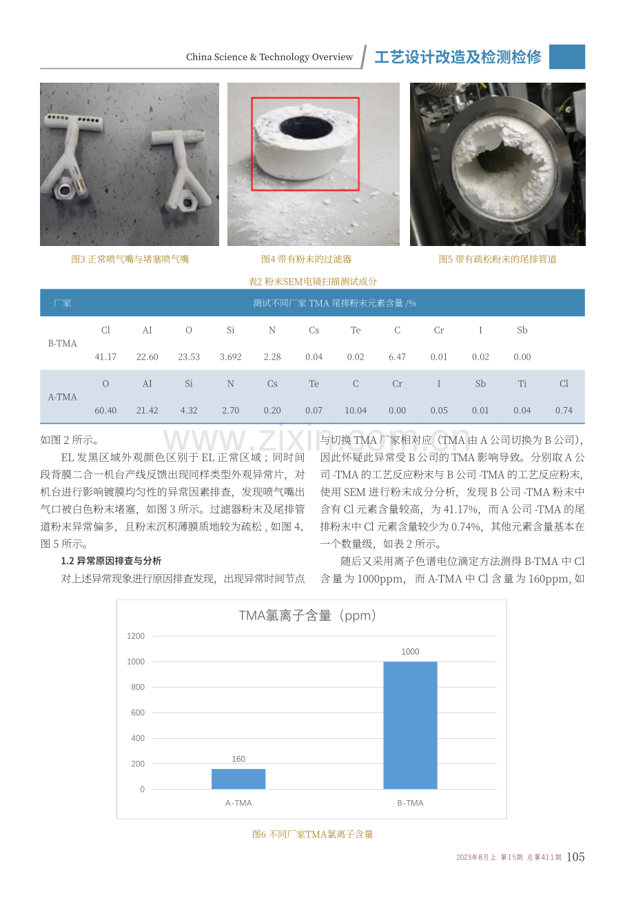 TMA杂质元素对二合一管式PECVD影响分析.pdf_第2页