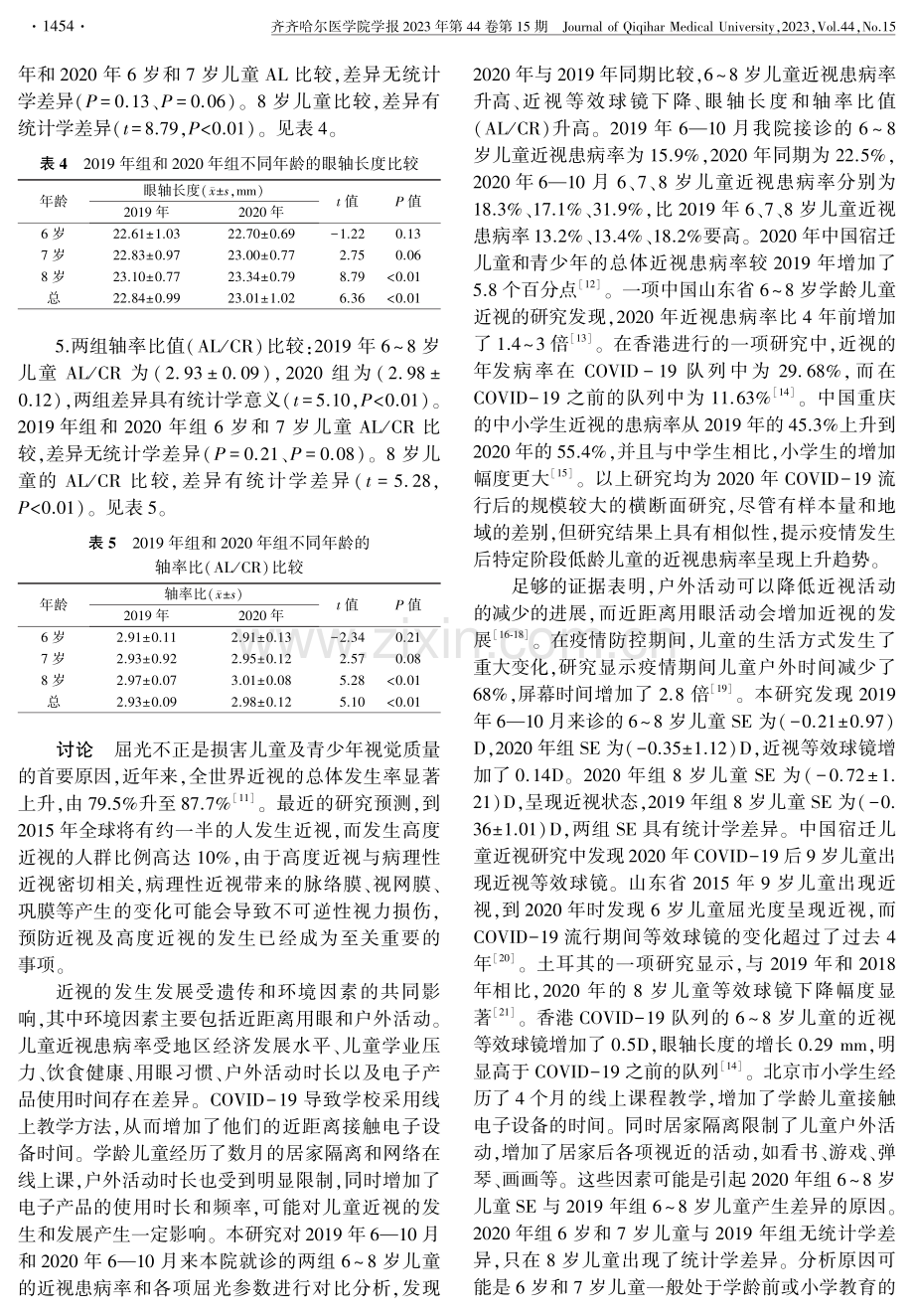 北京市丰台区6-8岁儿童屈光参数临床分析.pdf_第3页