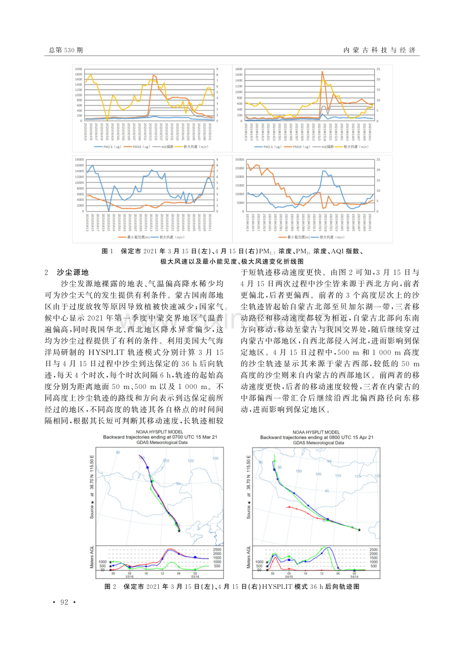 保定两次沙尘天气过程分析及对比.pdf_第2页