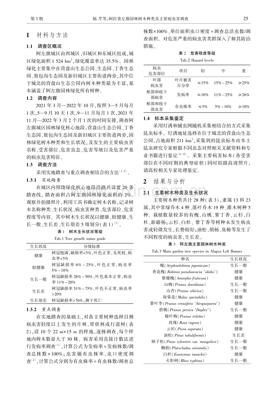 阿拉善左旗园林树木种类及主要病虫害调查.pdf_第2页