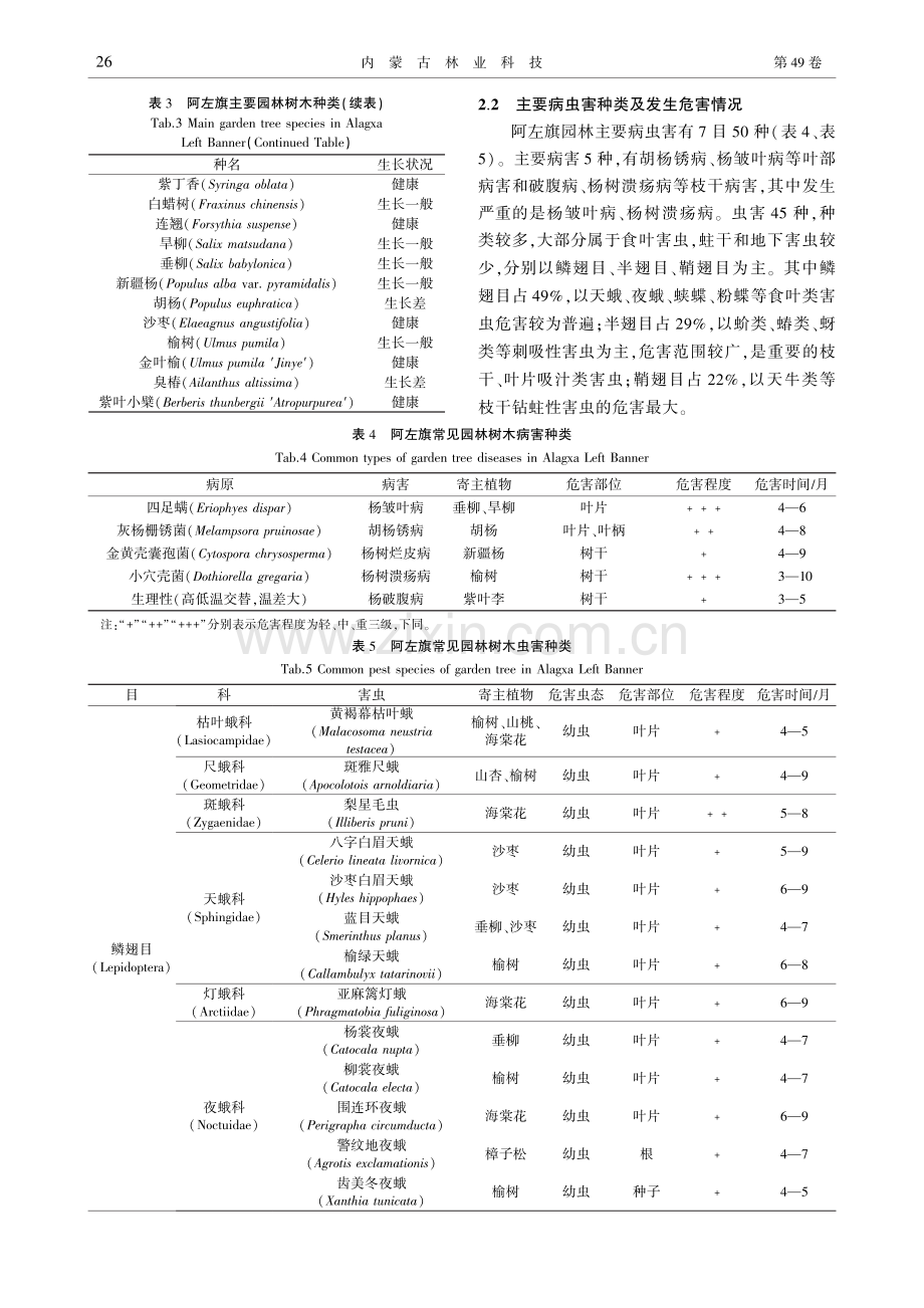 阿拉善左旗园林树木种类及主要病虫害调查.pdf_第3页