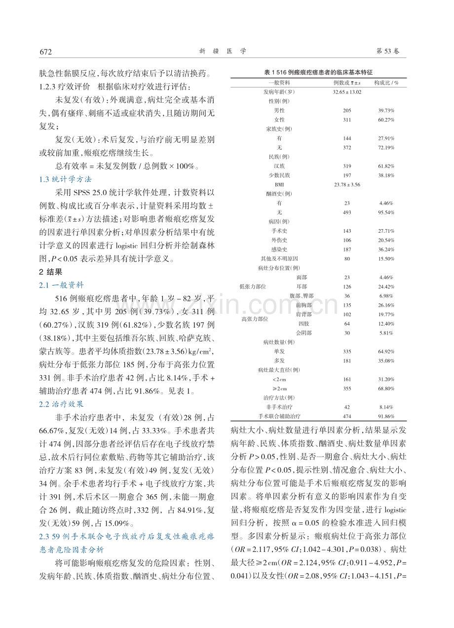 瘢痕疙瘩患者临床特征及手术联合电子线放疗后复发危险因素分析.pdf_第3页