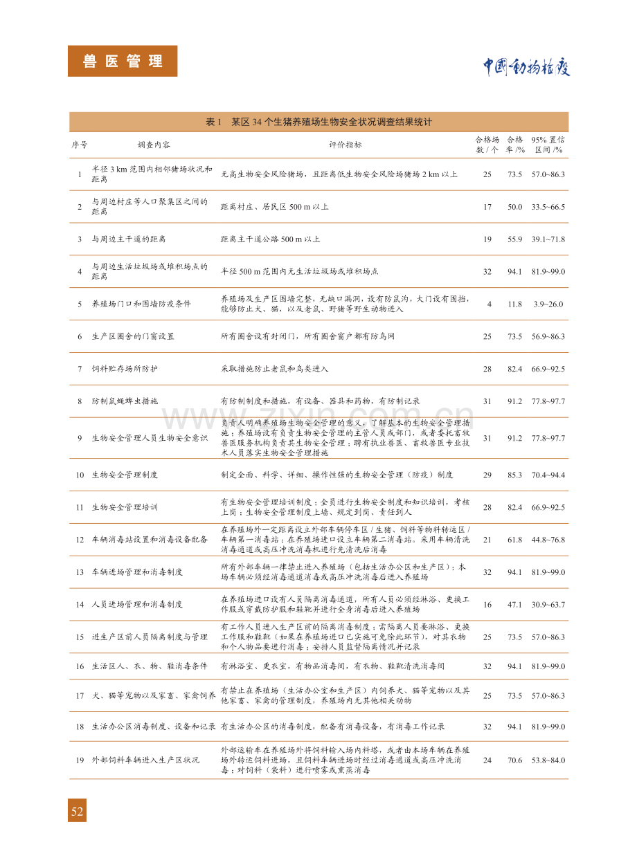 北京市某区生猪养殖场生物安全状况调查.pdf_第3页