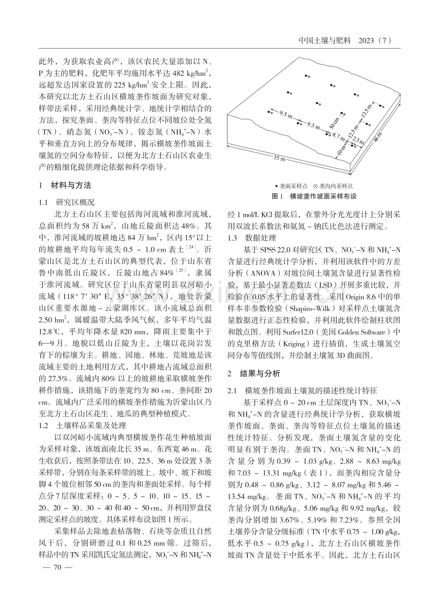 北方土石山区横坡垄作坡面土壤氮的空间分布特征.pdf_第2页