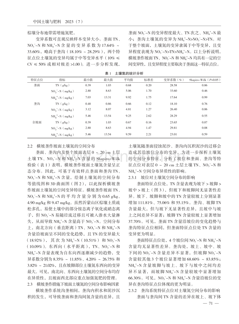 北方土石山区横坡垄作坡面土壤氮的空间分布特征.pdf_第3页