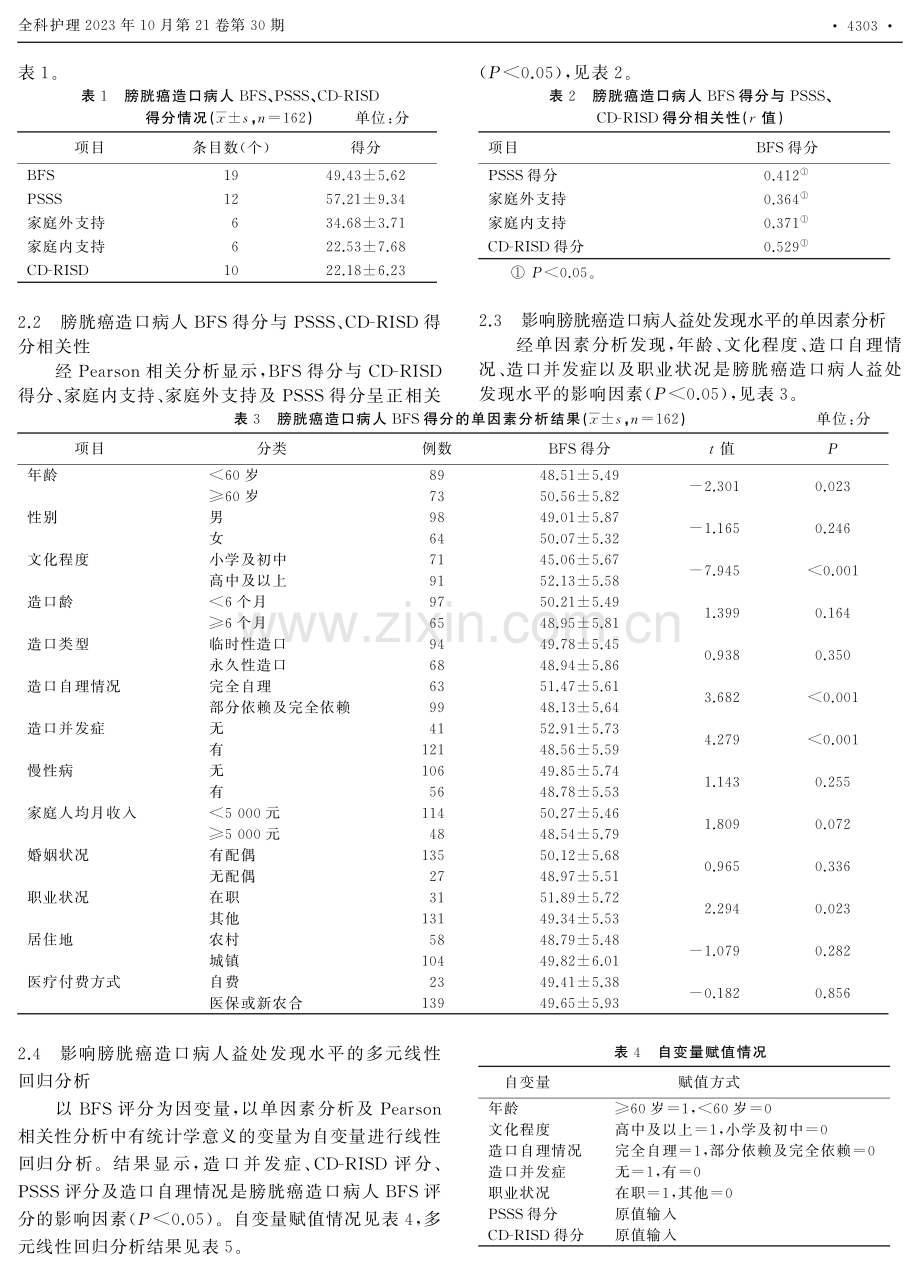 膀胱癌造口病人益处发现水平与心理弹性、领悟社会支持的相关性及其影响因素分析.pdf_第3页