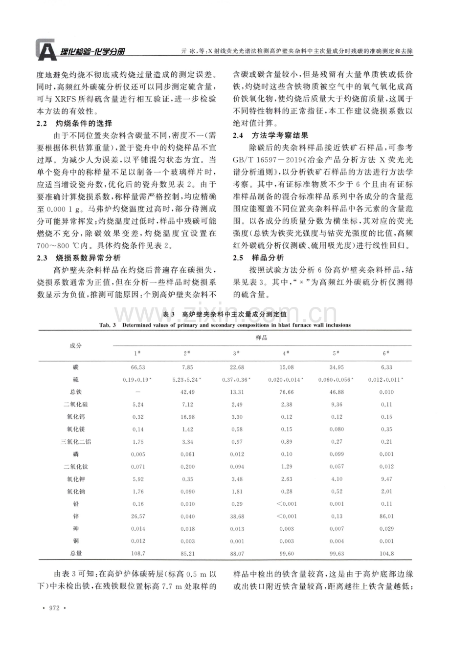 X射线荧光光谱法检测高炉壁夹杂料中主次量成分时残碳的准确测定和去除.pdf_第3页