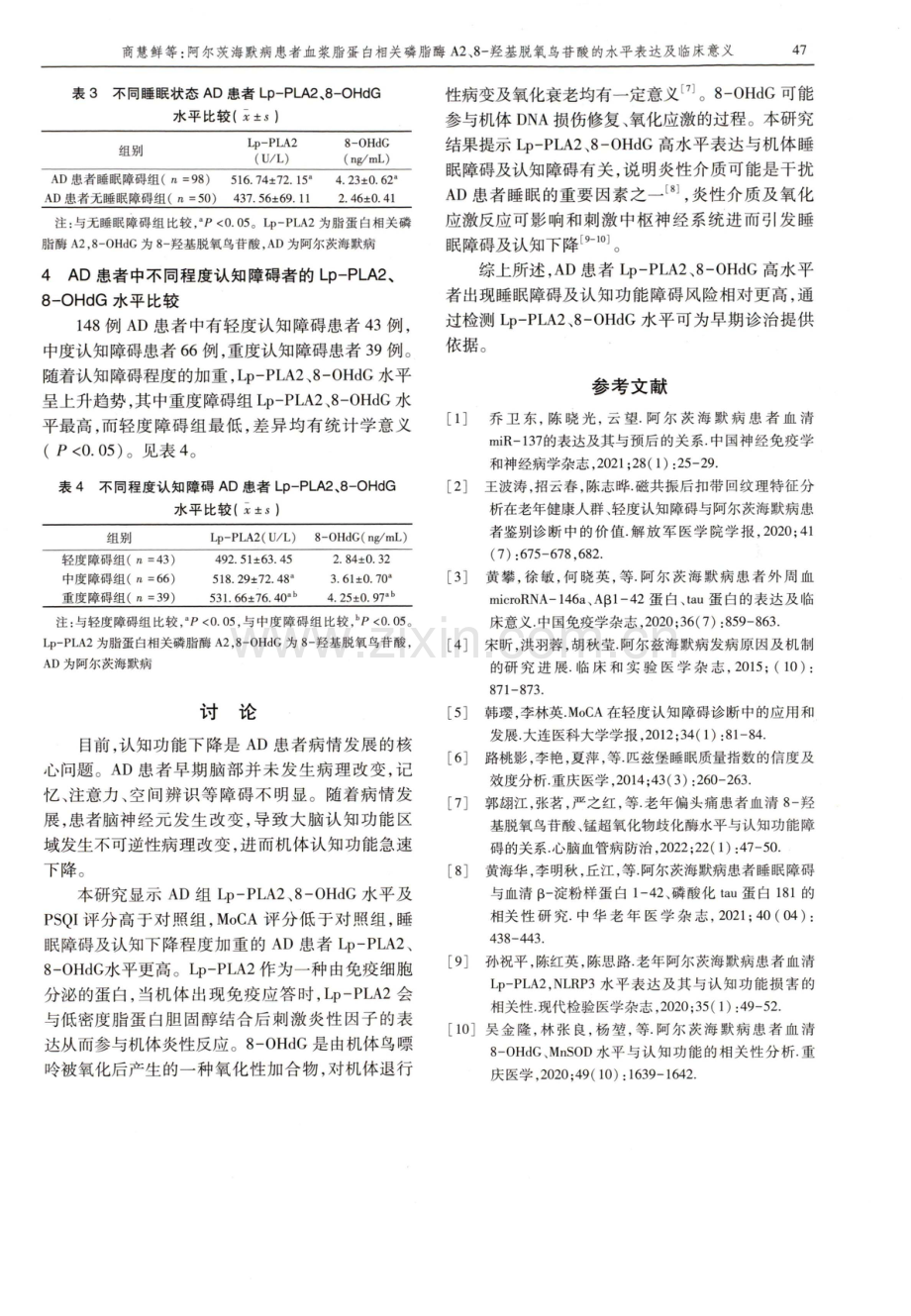 阿尔茨海默病患者血浆脂蛋白相关磷脂酶A2、8-羟基脱氧鸟苷酸的水平表达及临床意义.pdf_第3页