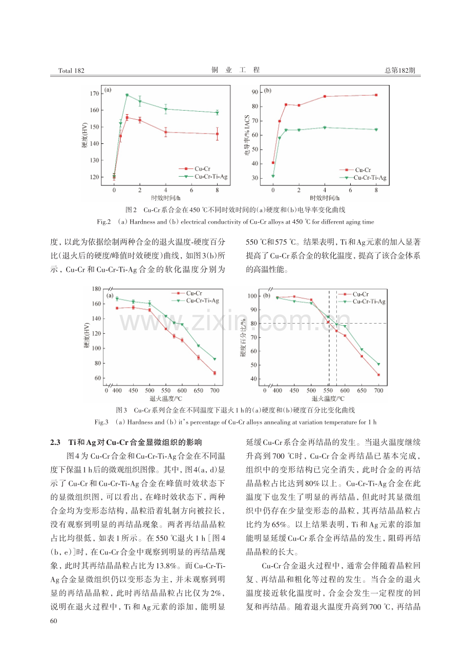 Ti和Ag元素添加对Cu-Cr系合金微观组织及力_电性能影响研究.pdf_第3页