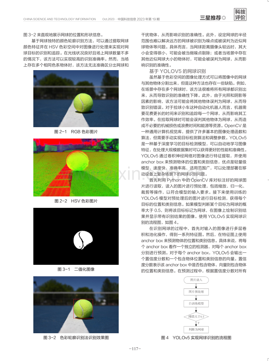 YOLOv5在网球识别中的应用.pdf_第3页