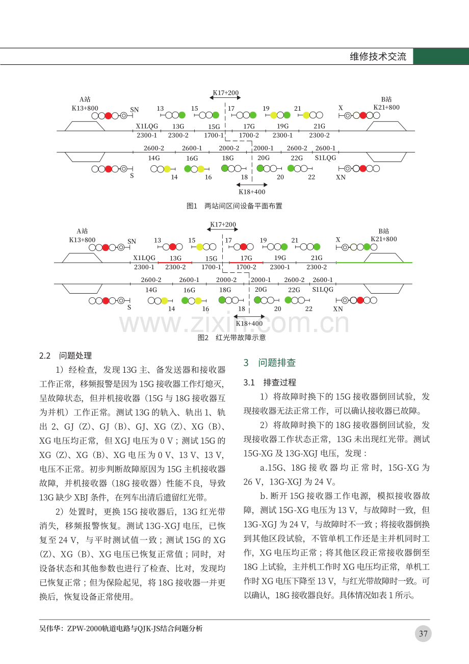 ZPW-2000轨道电路与QJK-JS结合问题分析.pdf_第2页