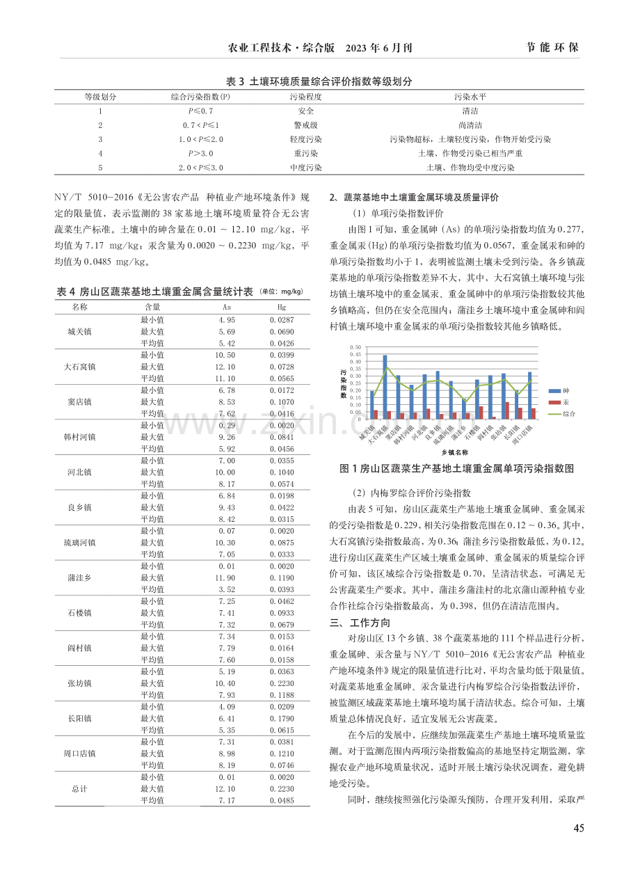 北京市房山区蔬菜基地土壤重金属含量环境质量评价.pdf_第2页