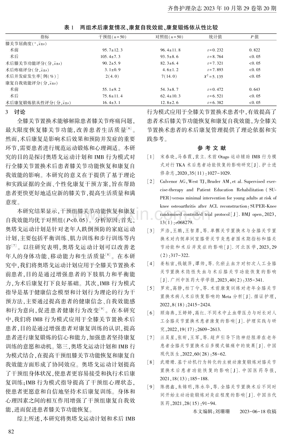 奥塔戈运动辅助IMB行为模式对全膝关节置换术患者的影响.pdf_第3页