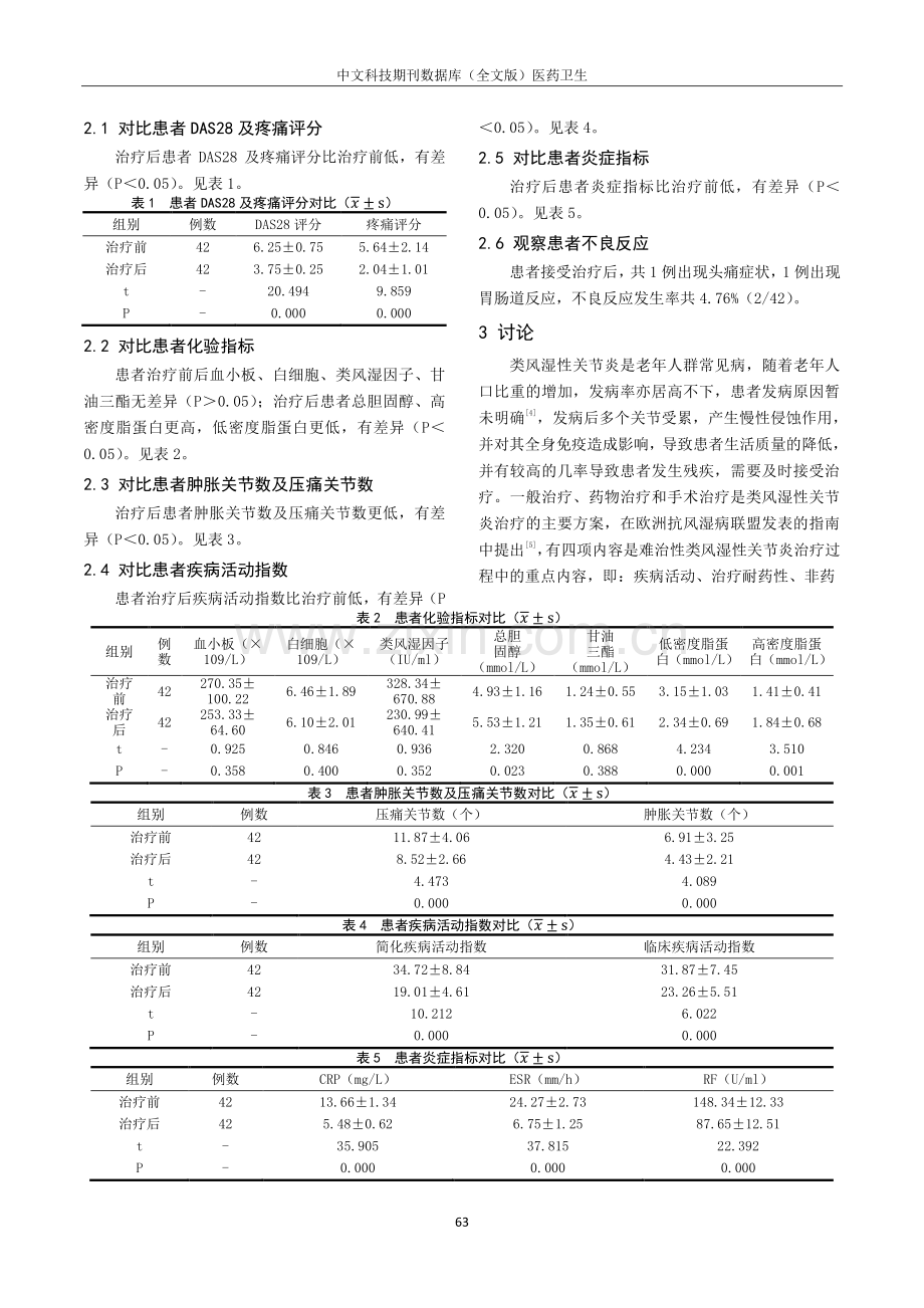 靶向合成抗风湿药物在难治性类风湿关节炎治疗中的应用研究.pdf_第2页