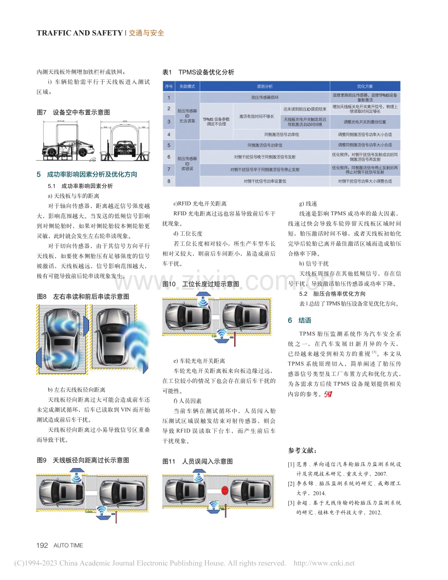 TPMS胎压检测系统介绍及工厂实施方案_宋明益.pdf_第3页
