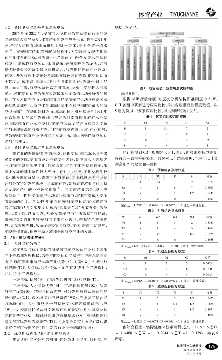 安阳市航空运动产业文体旅融合发展策略研究.pdf_第2页