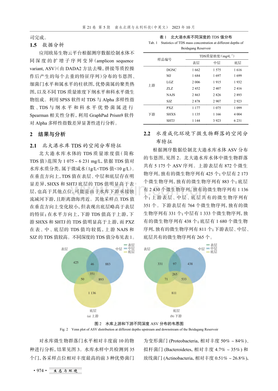 北大港水库微生物群落的空间分布特征.pdf_第3页