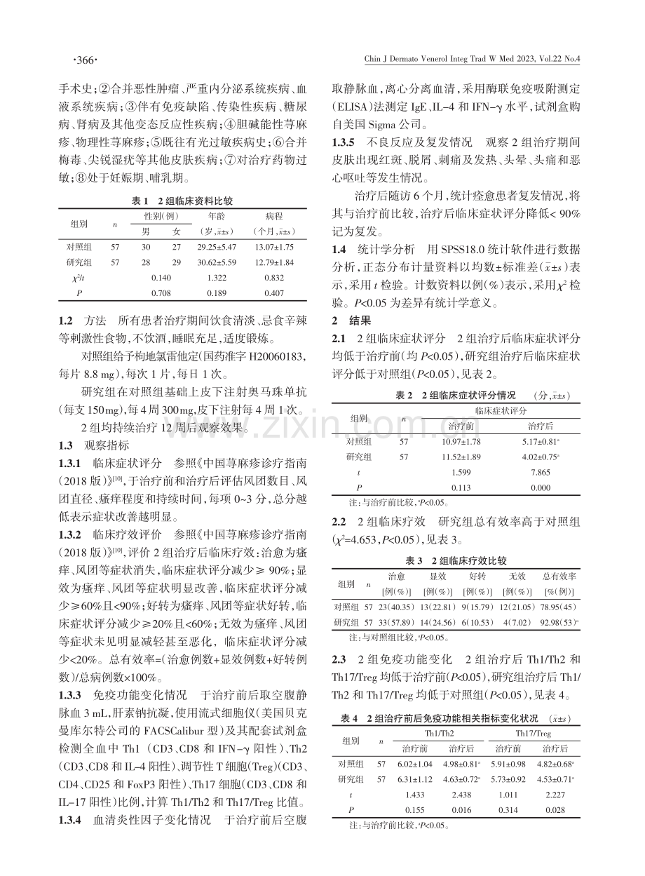 奥马珠单抗联合抗组胺药治疗慢性荨麻疹的疗效观察.pdf_第2页