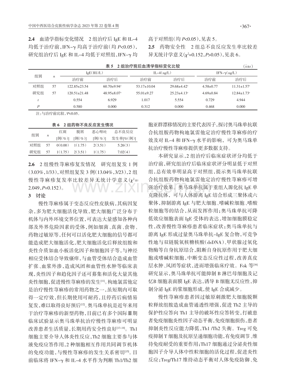 奥马珠单抗联合抗组胺药治疗慢性荨麻疹的疗效观察.pdf_第3页