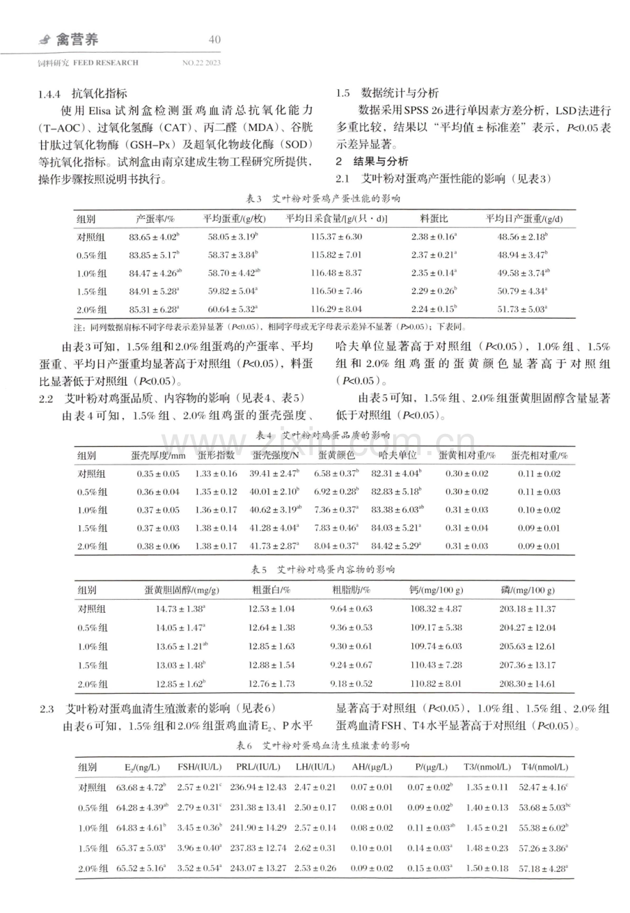 艾叶粉对蛋鸡产蛋性能、蛋品质及生殖激素的影响.pdf_第3页