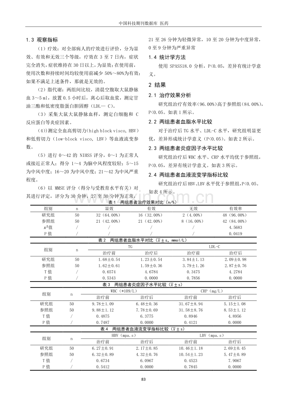 阿托伐他汀联合低分子肝素治疗短暂性脑缺血临床疗效分析.pdf_第2页