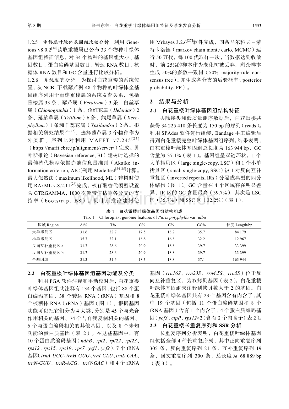 白花重楼叶绿体基因组特征及系统发育分析.pdf_第3页