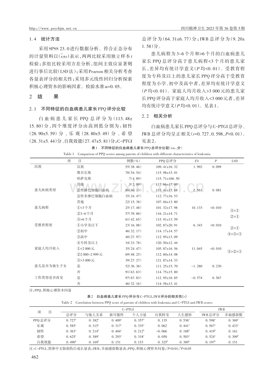 白血病患儿家长积极心理资本现状及其影响因素.pdf_第3页