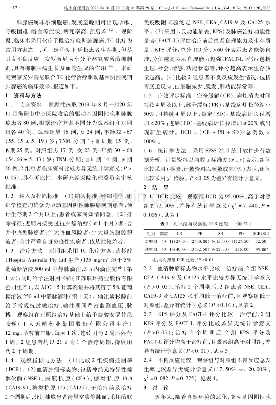 安罗替尼联合TC化疗方案治疗驱动基因阴性晚期肺腺癌的临床效果.pdf_第2页