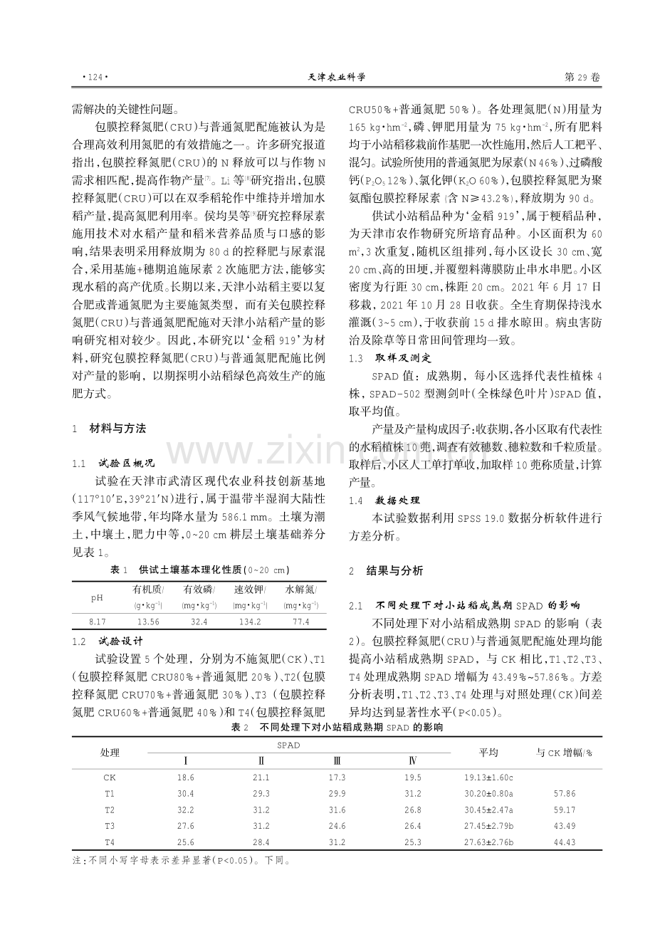 包膜控释氮肥与普通氮肥配施对小站稻产量的影响.pdf_第2页