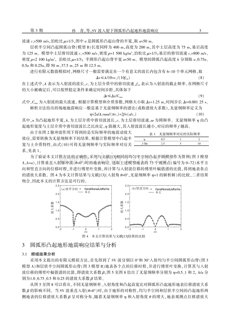 SV波入射下圆弧形凸起地形地震响应.pdf_第3页