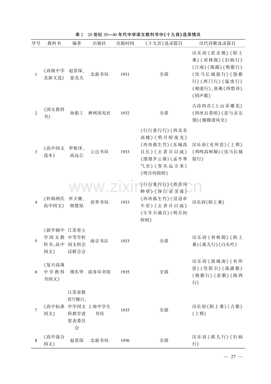 百年中学语文教科书中《古诗十九首》的选编与传播.pdf_第3页