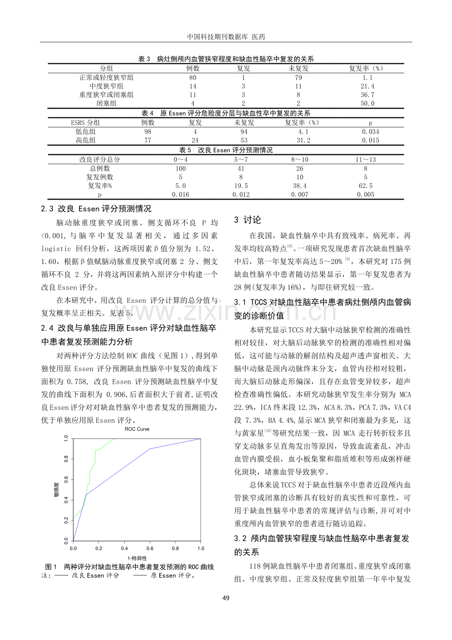 TCCS联合Essen评分对缺血性脑卒中后1年内复发风险的预测价值.pdf_第3页