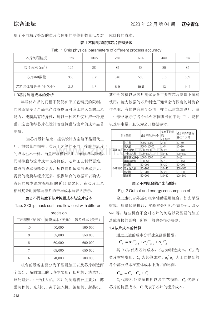 T公司常规芯片成本的预测与分析.pdf_第2页