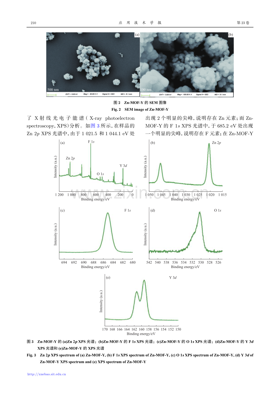 Y掺杂ZnO复合材料的制备及气敏性能.pdf_第3页