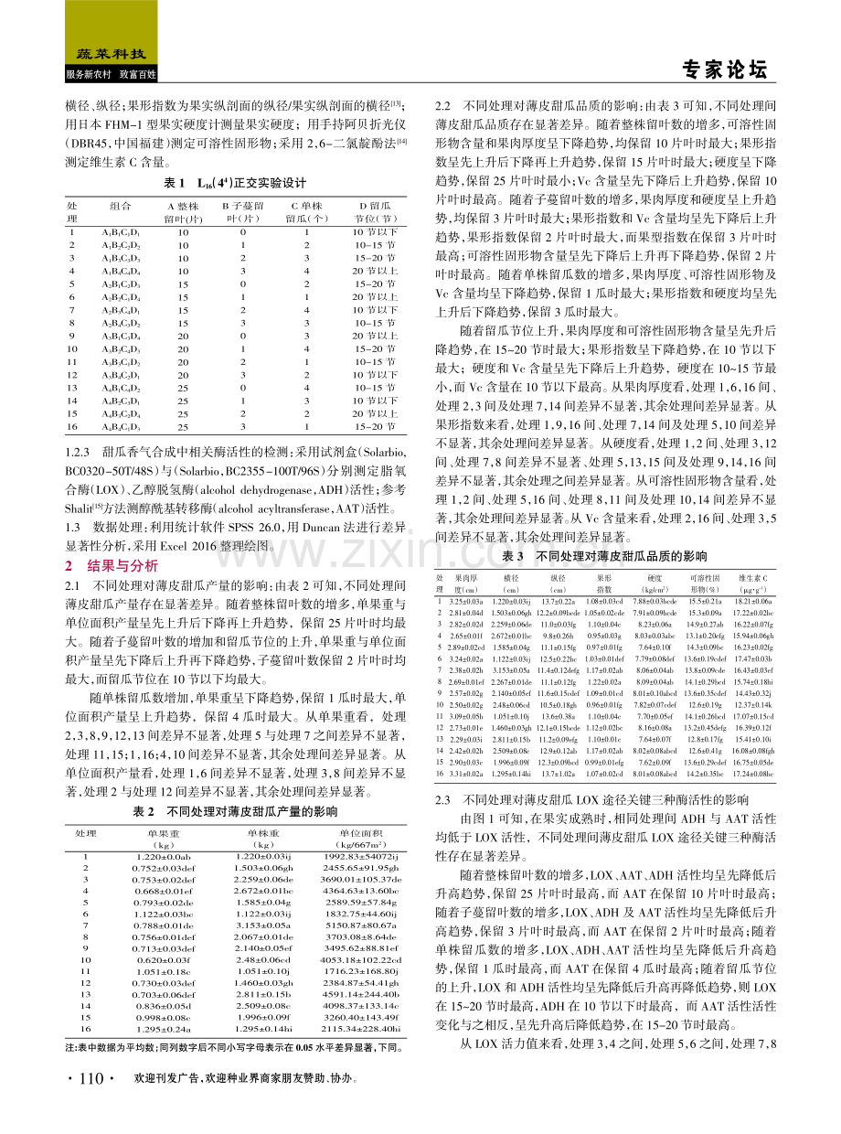 薄皮甜瓜设施栽培单蔓整枝模式关键参数的优化.pdf_第2页