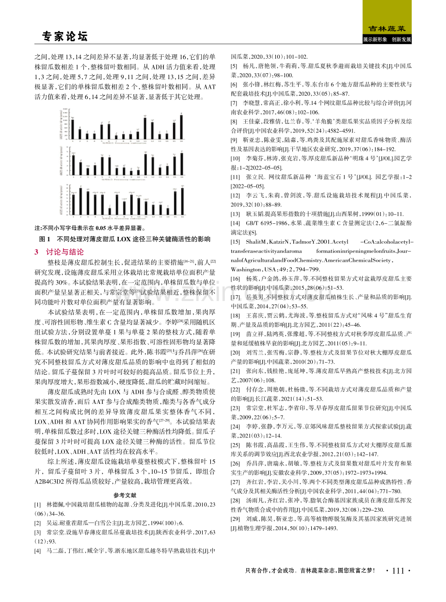 薄皮甜瓜设施栽培单蔓整枝模式关键参数的优化.pdf_第3页