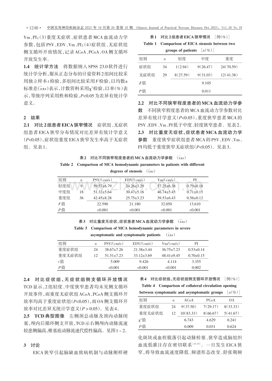 TCD检测颈内动脉颅外段重度狭窄颅内动脉血流动力学参数的价值.pdf_第3页