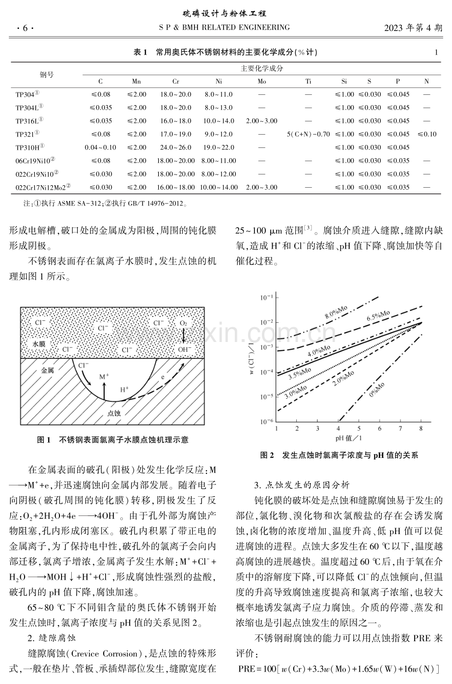 奥氏体不锈钢的腐蚀与防护.pdf_第2页