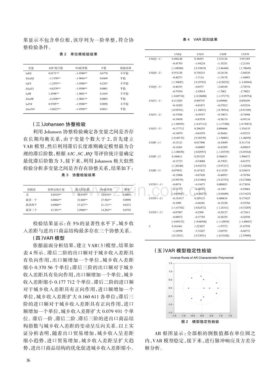 安徽省对外贸易及进出口商品结构对城乡收入差距影响研究--基于VAR模型实证分析.pdf_第3页