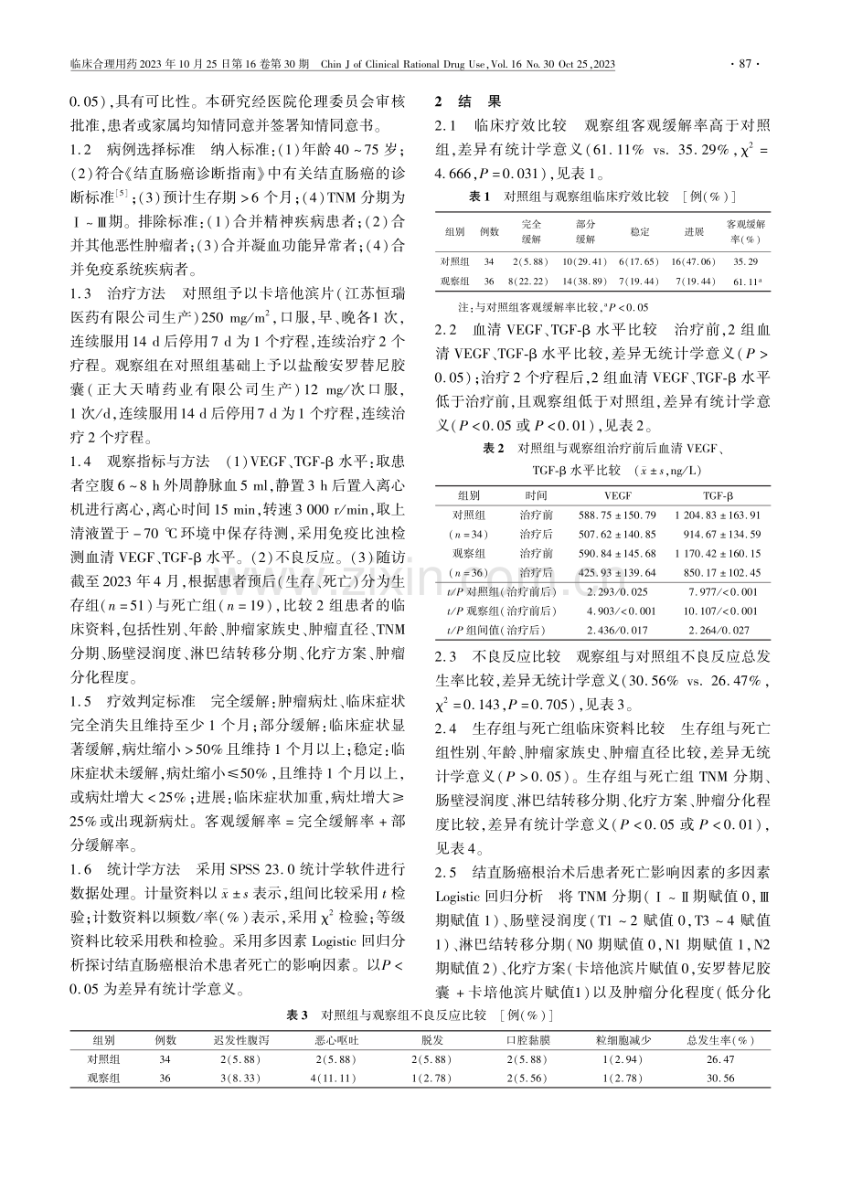 安罗替尼联合卡培他滨治疗结直肠癌根治术后患者的临床疗效及预后的影响因素分析.pdf_第2页