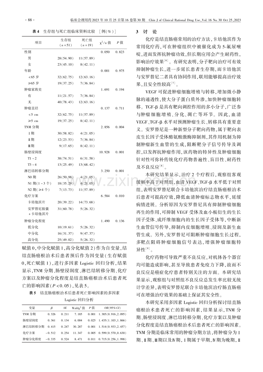 安罗替尼联合卡培他滨治疗结直肠癌根治术后患者的临床疗效及预后的影响因素分析.pdf_第3页