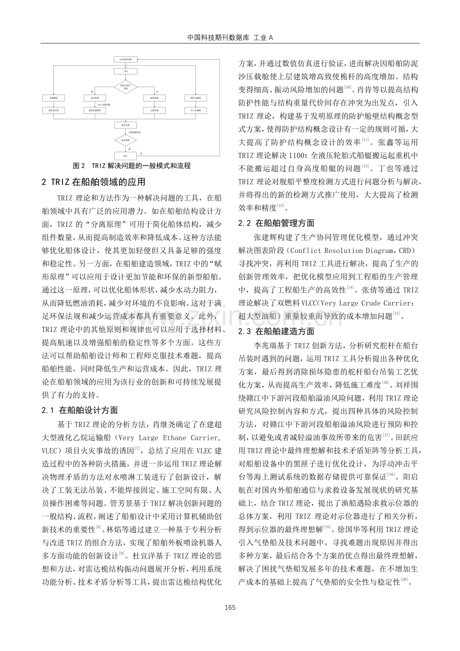 TRIZ理论在船舶领域的应用.pdf_第2页