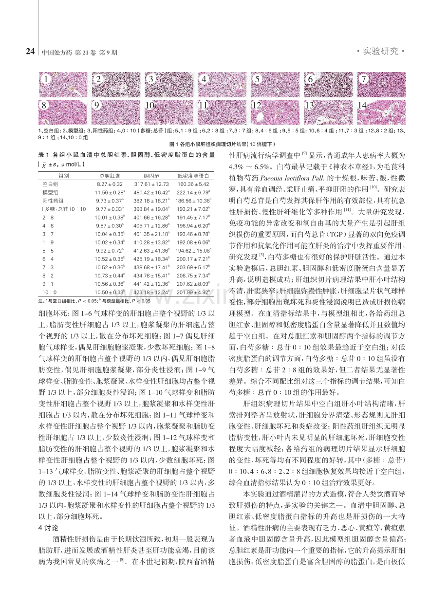 白芍多糖与白芍总苷不同配比对小鼠亚急性酒精肝损伤的研究.pdf_第3页