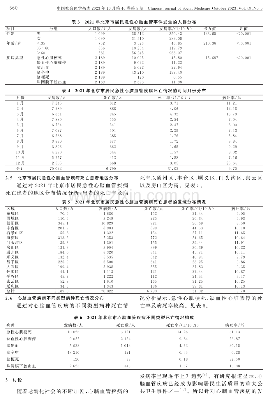 北京市居民2021年急性心脑血管事件流行病学特征分析.pdf_第3页