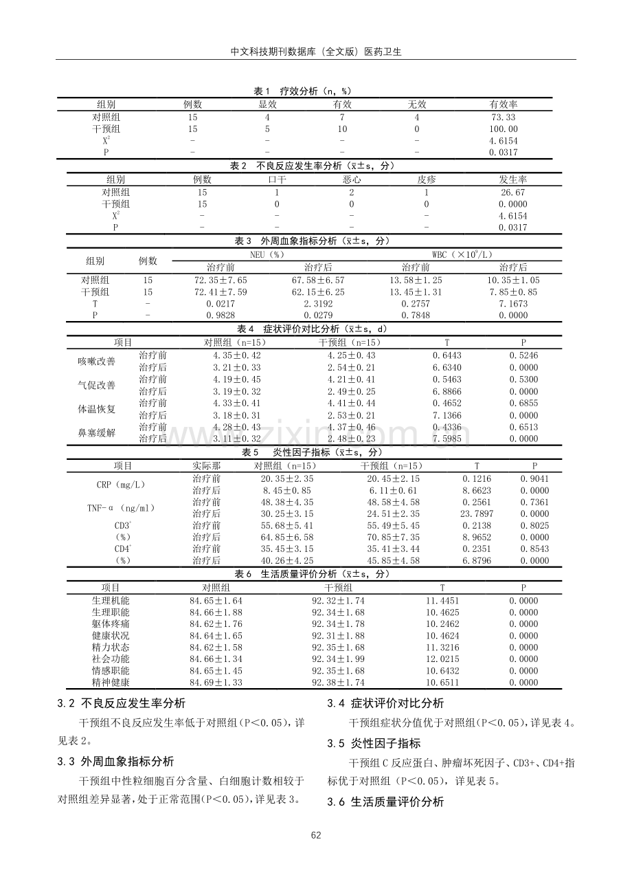 阿奇霉素联合头孢曲松钠治疗小儿支气管肺炎临床效果分析.pdf_第2页