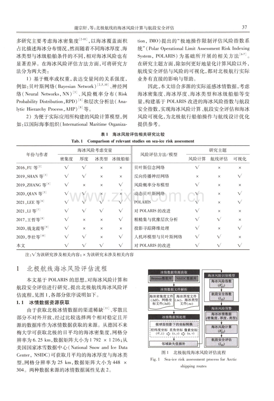 北极航线的海冰风险计算与航段安全评估.pdf_第2页