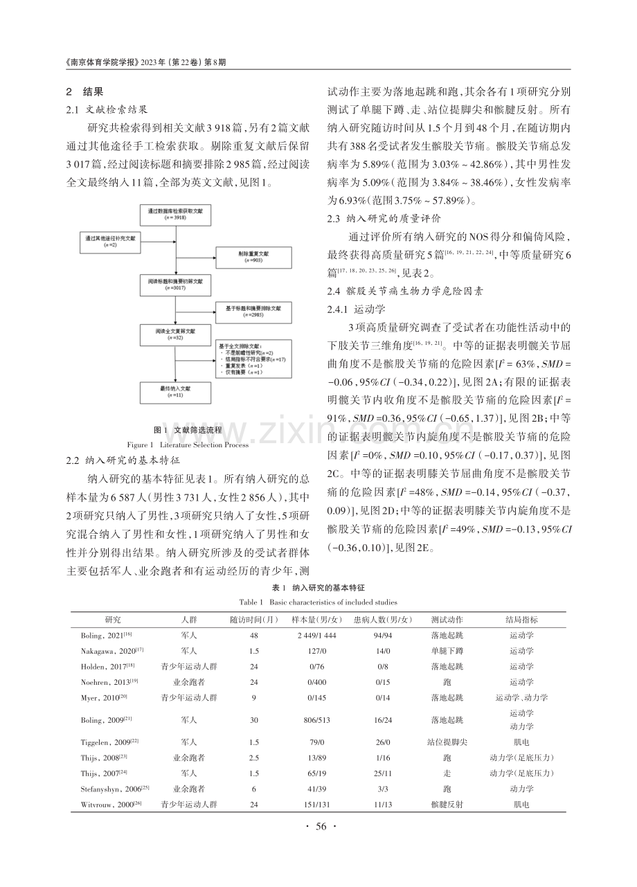 髌股关节痛生物力学危险因素的系统评价和Meta分析.pdf_第3页