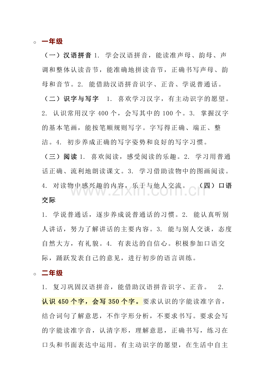 小学语文1-6年级预习知识导引.docx_第1页