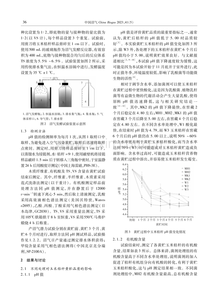 不同黄贮处理对玉米秸秆沼气发酵影响研究.pdf_第3页