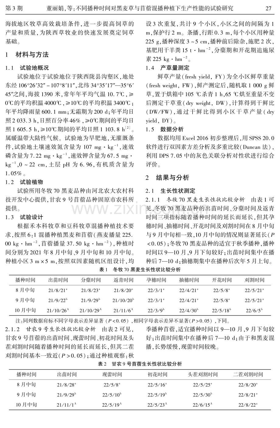 不同播种时间对黑麦草与苜蓿混播种植下生产性能的试验研究.pdf_第2页